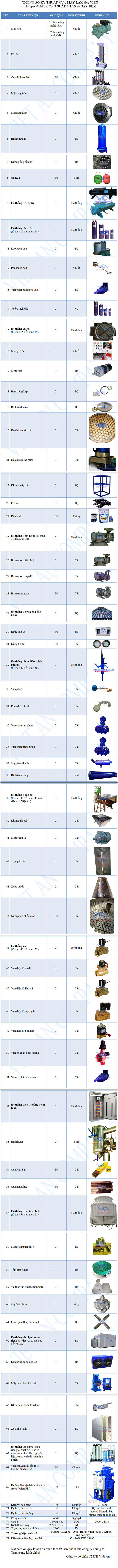 cấu hình máy làm đá viên 6 tấn